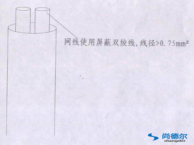 FFU【風機過濾（lǜ）器單（dān）元】群控網絡安裝圖片3